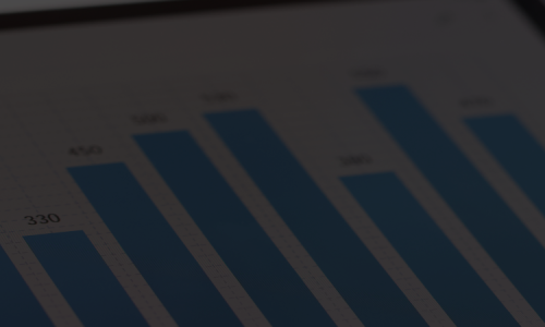 Como sugerir acompanhamentos que aumentam o ticket médio.